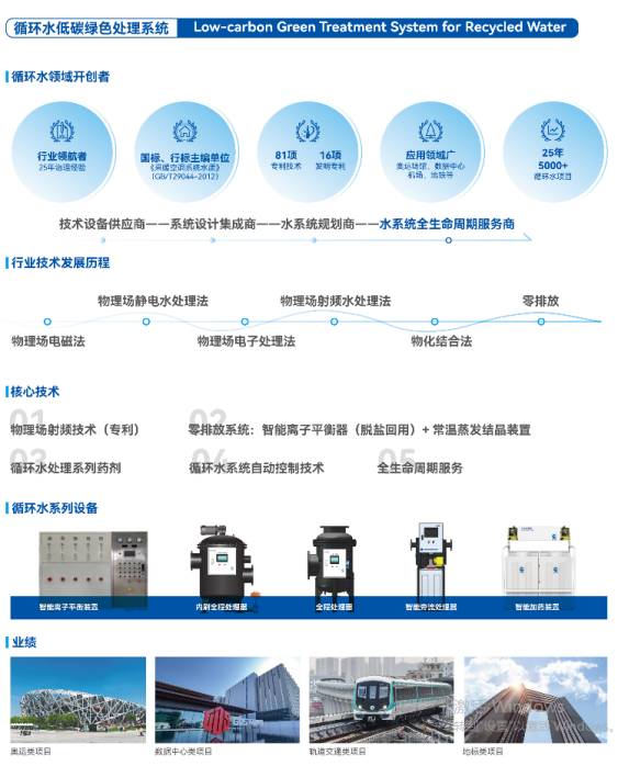 云顶集团3118官网