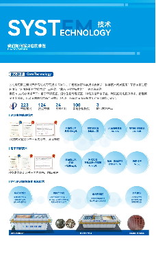 云顶集团3118官网