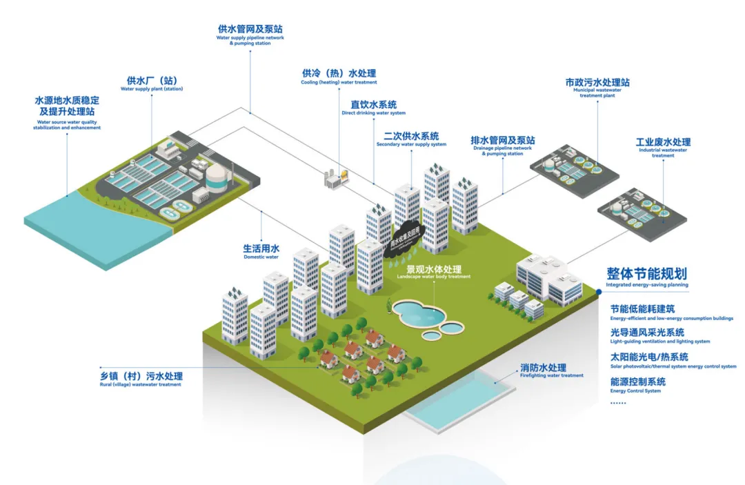 云顶集团3118官网